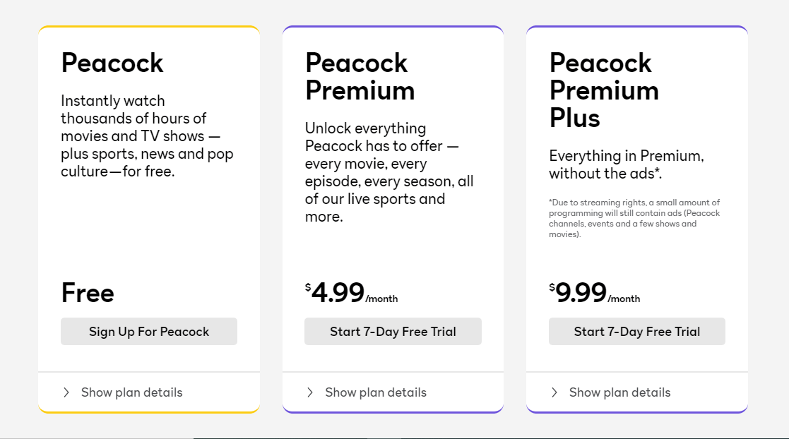 Peacock Tv In Canada Plans And Pricings